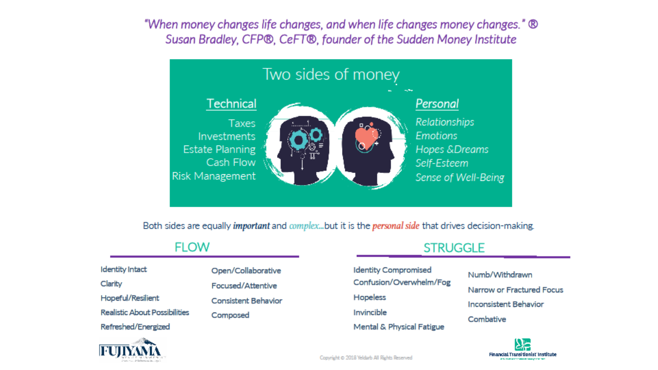 chart-on-two-sides-of-money